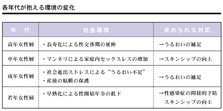 eNオ̕ω