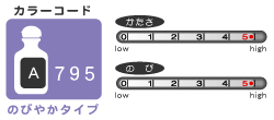 fIA795̂т₩^Cv