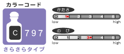 fIC797炳^Cv